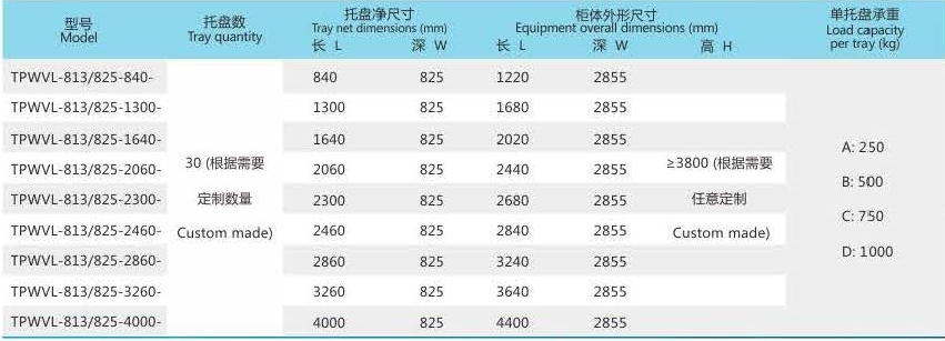 汇碁科技（智能仓储系统）样册-2021版_页面_4_副本.jpg